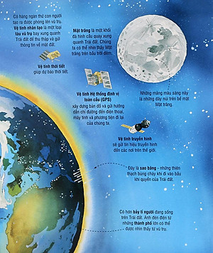 Sách Tương Tác - Big Book - Cuốn Sách Khổng Lồ Về Các Ngôi Sao Và Các Hành Tinh (Tái Bản)