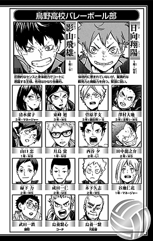 ハイキュー!! 38 - Haikyu!!