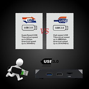 Android Box X96MAX-DDR4-4GB Amlogic S905X2 Android 8.1, bộ nhớ trong 32GB eMMC, 4K TV Box USB3.0 Dual Band WiFi Bluetooth Gigabit LAN - Hàng Nhập Khẩu