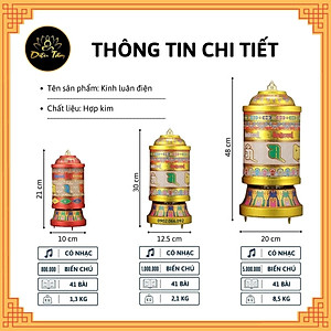 Kinh luân điện -Bánh xe cầu nguyện cắm điện, có kinh bên trong.