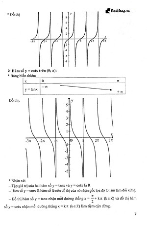 Sách Kĩ Thuật Giải Nhanh Bài Toán Hay Và Khó Đại Số Giải Tích 11