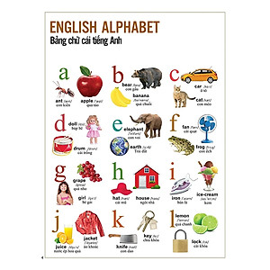 Sách 1000 Từ Tiếng Anh Đầu Tiên Cho Bé (Kèm DVD) - Tái Bản