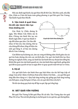 Sách Kinh Dịch Với Nhân Dạng Và Phong Thuỷ (Bìa Cứng)