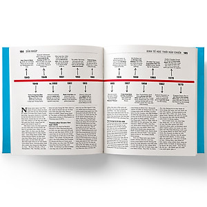 Sách Kinh Tế Học - Khái Lược Những Tư Tưởng Lớn