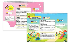 Sách - Bộ Lịch - Tổng Hợp Kiến Thức Tiếng Anh, Công Thức Giải Nhanh Toán và Làm Văn Tiểu Học (Phiên Bản 5.0)