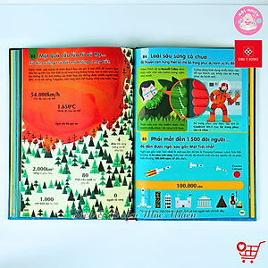 Sách Thiếu Nhi – 100 Bí Ẩn Đáng Kinh Ngạc – Đinh Tị (Nhiều chủ đề)