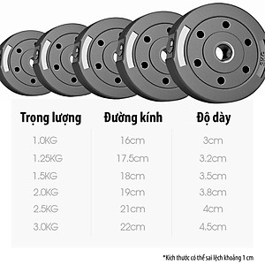 BG BỘ TẠ 30KG Tạ Tập Tay Đa Năng Điều Chỉnh 2 in 1 Kết Hợp Tạ Đẩy ( hàng nhập khẩu)