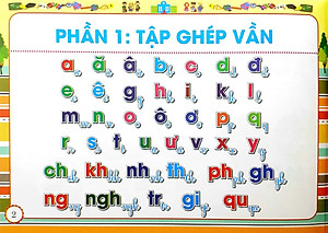 Bé Đánh Vần Và Tập Đọc Tiếng Việt (Theo Chương Trình Sgk Mới Nhất)