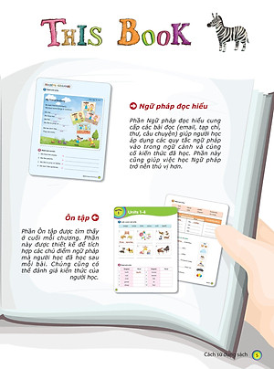 Sách Aha Grammar Học Nhanh Toàn Diện Ngữ Pháp Tiếng Anh Lớp 4 Theo Chủ Đề