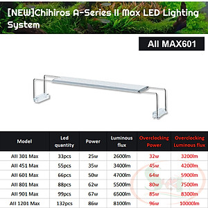 Đèn led Chihiros A2 Max 30, 45, 60, 80, 90, 120 cm AII series quang phổ bể thủy sinh cá tép cảnh