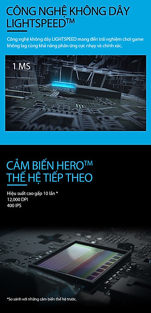 Chuột game không dây Lightspeed Logitech G304 - Cảm biến Hero, 12k DPI, nhẹ, 6 nút lập trình, on-board memory, pin 250h - Hàng chính hãng