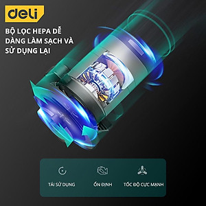 Máy Hút Bụi Cầm Tay Mini Không Dây Deli - Làm Sạch Cho Ô Tô, Đồ Dùng Trong Gia Đình - Nhỏ Gọn, Dễ Sử Dụng - Hàng Chính Hãng DL8080 DL8081