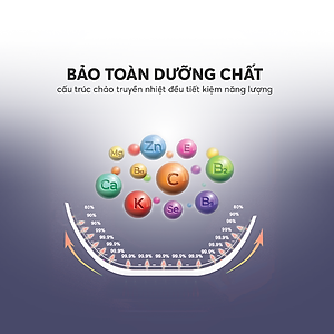 Chảo chống dính Full induction Elmich Hera