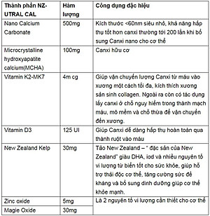 Viên uống canxi hữu cơ nhập khẩu chính hãng New Zealand Canxi Nano NZ ULTRA CAL (30 viên) giúp giảm nguy cơ loãng xương, giúp xương chắc khỏe, phát triển chiều cao