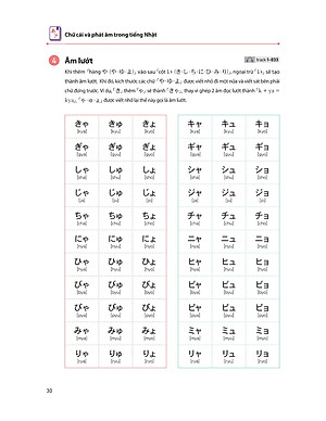 Sách 28 Ngày Tự Học Tiếng Nhật