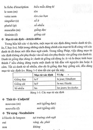 Ngữ Pháp Cấu Trúc Câu Tiếng Pháp Trình Độ Sơ Cấp - HA