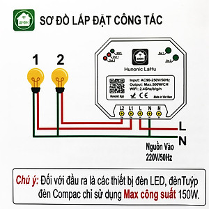 Công tắc ĐIỀU KHIỂN TỪ XA bằng điện thoại Hunonic Lahu 2 kênh 500W/kênh + Hẹn giờ thông minh | Công nghệ 4.0