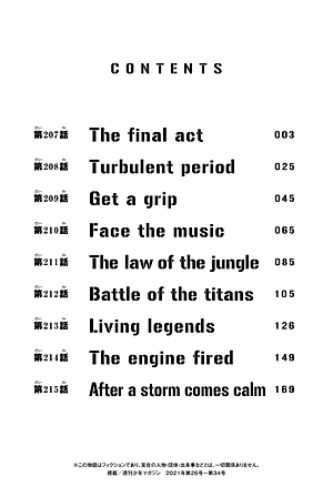 東京卍リベンジャーズ 24 - Tokyo Revengers 24