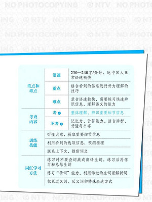 Phân Tích Đề Thi HSK - Cấp Độ 6