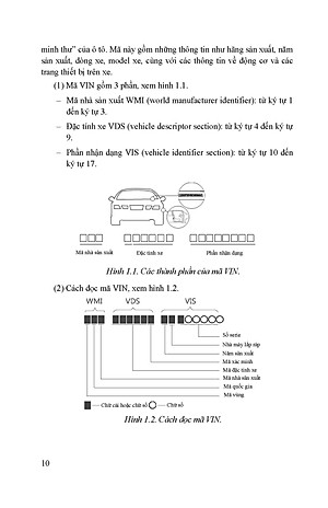 Sách Kỹ Thuật Bảo Dưỡng Và Sửa Chữa Ô Tô Hiện Đại - Kỹ Năng Cơ Bản Sửa Chữa Ô Tô
