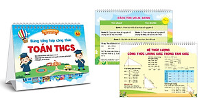 Sách - Combo Bộ Lịch Bảng Tổng Hợp Công Thức Toán Và Tiếng Anh THCS - Phiên Bản 5.0