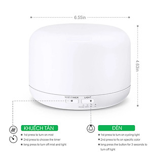 Máy Xông Tinh Dầu Đuổi Muỗi Bạch Tuyết | Giúp Phun Sương, Xông Phòng | Tặng 3 Chai Tinh Dầu Kobi Sả Chanh + Bạc Hà + Oải Hương Nhập Khẩu Ấn Độ