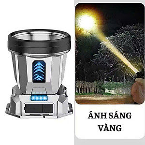 Đèn Pin Đội Đầu Siêu Sáng, Chống Thấm Nước, Cổng Sạc UBS/TYPE-C Tiện Lợi, Dùng Sạc Điện Thoại, Cắm Trại Du Lịch - HÀNG CHÍNH HÃNG MINIIN