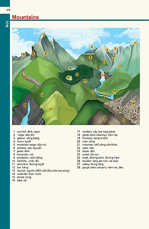 Từ Điển Anh - Việt Dành Cho Học Sinh