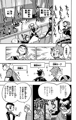 ハイキュー!! 29 - Haikyu!!