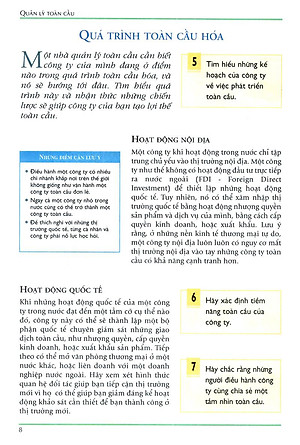 Sách Cẩm Nang Quản Lý Hiệu Quả - Quản Lý Toàn Cầu