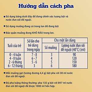 [Cho cả trẻ sinh mổ] Sữa bột Enfamil A+ NeuroPro 1 C-Sec 800g cho trẻ từ 0-12 tháng