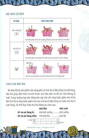 Sách Kỹ Thuật Đan Len Sợi - Trang Phục Trẻ Em