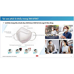 Set 10 chiếc khẩu trang 3M 9013 Tiêu chuẩn KF94 trắng/ đen
