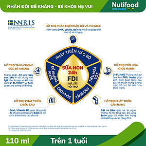 Thùng sữa bột pha sẵn Nutifood GrowPLUS+ Sữa Non Tăng Đề Kháng 1+  (48 hộp x 110ml)