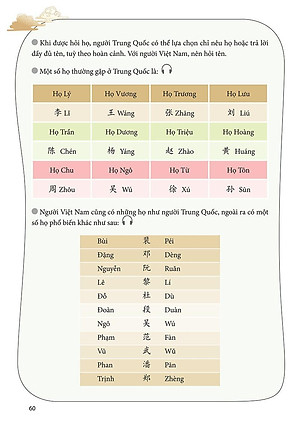 Học Nhanh Nhớ Lâu Giao Tiếp Tiếng Trung - Ứng Dụng Sơ Đồ Tư Duy Trong Giao Tiếp Và Luyện Thi HSK