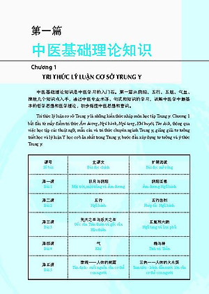 Giáo Trình Tổng Hợp Hán Ngữ Trung Y