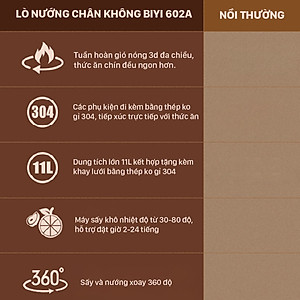Nồi Chiên, Nướng, Quay Không Dầu Điện Tử BIYI AF-602A, Dung Tích Lớn 11L - Hàng Chính Hãng