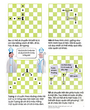 Sách Chơi Cờ Vua Cùng Bé Ván Cờ Hoàn Chỉnh
