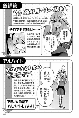 五等分の花嫁 キャラクターブック 五月 (KCデラックス)