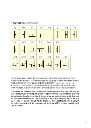 Sách Tiếng Hàn Dành Cho Khách Du Lịch Hâm Mộ K-POP (Kèm file MP3)