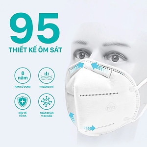 Khẩu Trang Niva 95 Hộp 10 Chiếc Ngăn Giọt Bắn, Lọc Vi Khuẩn, Không Gây Kích Ứng Da, Hàng Chính Hãng Cao Cấp
