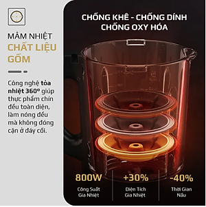 Máy Nấu Sữa Hạt Olivo CB20 Thương Hiệu Mỹ Cao Cấp Gồm 12 Chức Năng Tự Vệ Sinh Khử Khuẩn - Hàng Chính Hãng