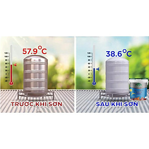 Sơn Chống Nóng, Chống Thấm Taiko CN01- 18Kg - Xử Lý bề mặt tường nhà, mái tôn, kim loại