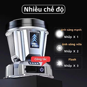 Đèn Pin Đội Đầu Siêu Sáng, Chống Thấm Nước, Cổng Sạc UBS/TYPE-C Tiện Lợi, Dùng Sạc Điện Thoại, Cắm Trại Du Lịch - HÀNG CHÍNH HÃNG MINIIN