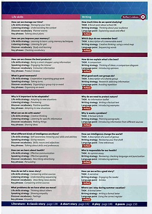 Oxford Discover Futures: Level 1: Student Book