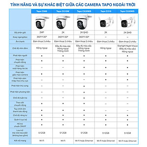 Camera WiFi TP-Link Tapo C510W / C520WS An Ninh Quay/Quét 360 Độ, Chống Nước - Hàng Chính Hãng