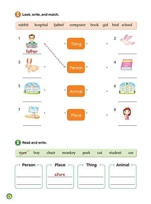 Sách Aha Grammar Học Nhanh Toàn Diện Ngữ Pháp Tiếng Anh Lớp 3 Theo Chủ Đề