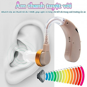 Máy trợ thính cho người già không dây đeo tai Axon F-138