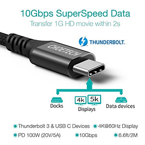 Cáp Sạc Choetech XCC-1007 Nhanh Type C To Type C 100W 2M (Hàng chính hãng)