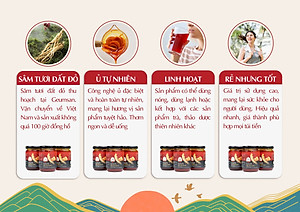 Sâm mật ong saffron Kingdom Herb chính hãng thượng hạng hộp 320g (tặng que lấy mật và bình thuỷ tinh)